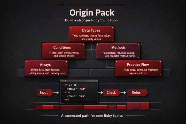 Diagram of a 'Origin Pack' for building a stronger Ruby foundation on a dark background