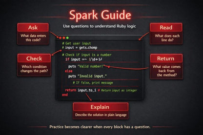 Spark Guide diagram for understanding Ruby logic with text and code on a dark background